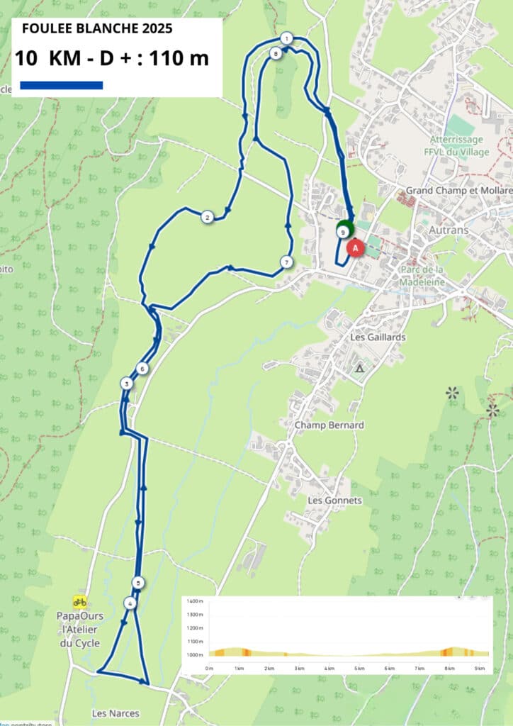 Parcours Foulée Blanche 2025 : course de ski de fond de 10km style libre tout public